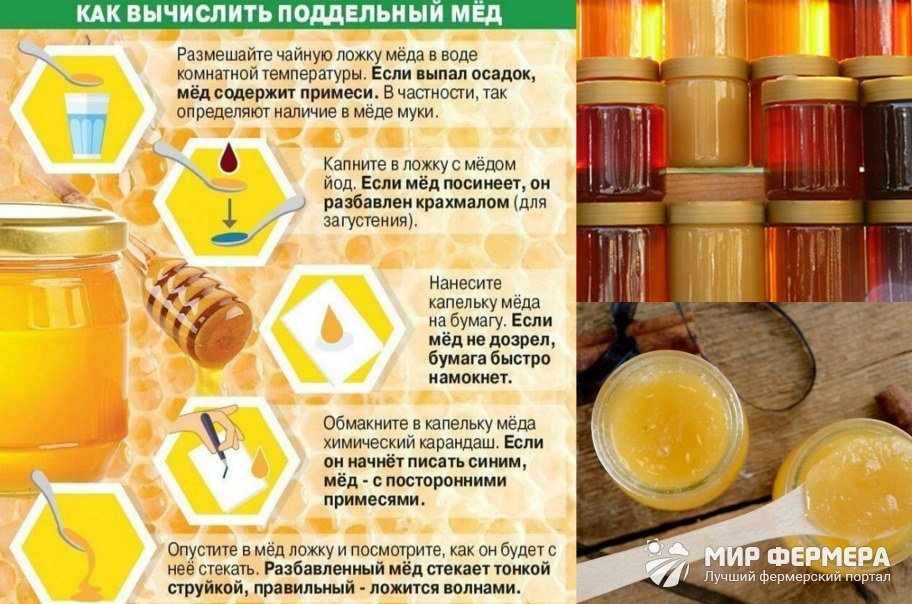 Как отличить натуральный мед